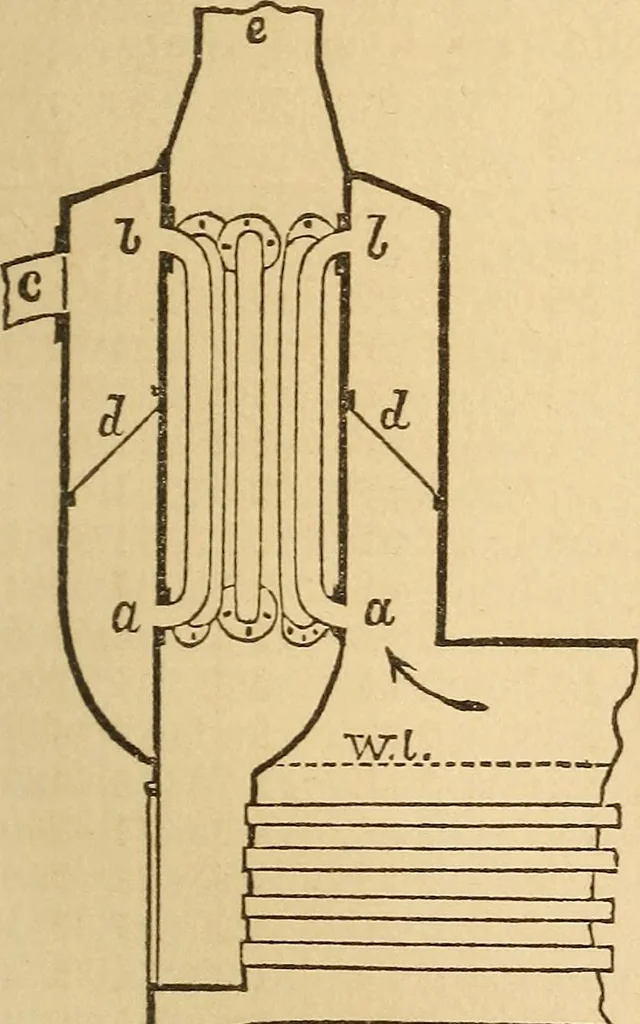 An illustration from Pocket-book of mechanics and engineering, 1864, leaf 284