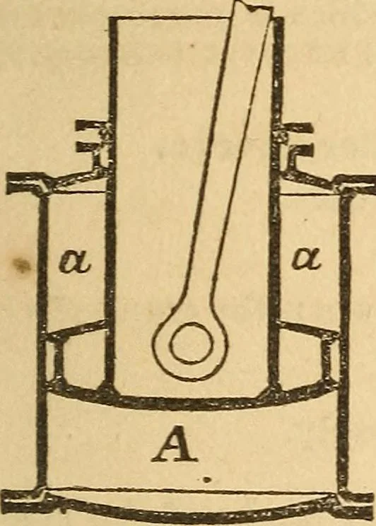 An illustration from Pocket-book of mechanics and engineering, 1864, leaf 290