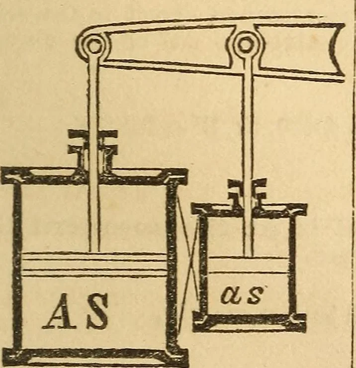 An illustration from Pocket-book of mechanics and engineering, 1864, leaf 290
