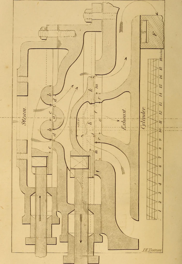 An illustration from Pocket-book of mechanics and engineering, 1864, leaf 293