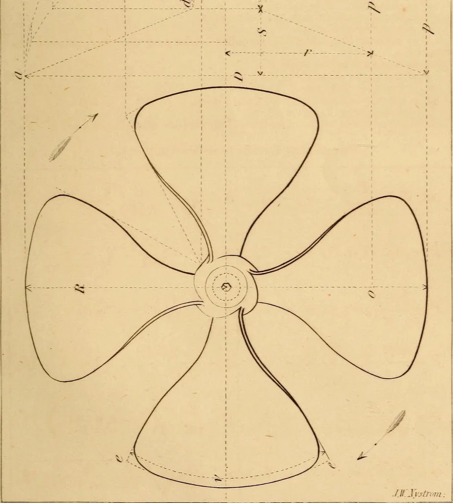 An illustration from Pocket-book of mechanics and engineering, 1864, leaf 300