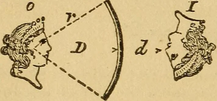 An illustration from Pocket-book of mechanics and engineering, 1864, leaf 325