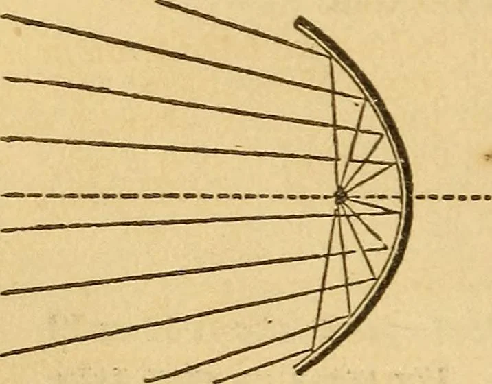 An illustration from Pocket-book of mechanics and engineering, 1864, leaf 325