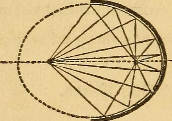 An illustration from Pocket-book of mechanics and engineering, 1864, leaf 325
