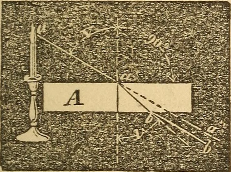 An illustration from Pocket-book of mechanics and engineering, 1864, leaf 326