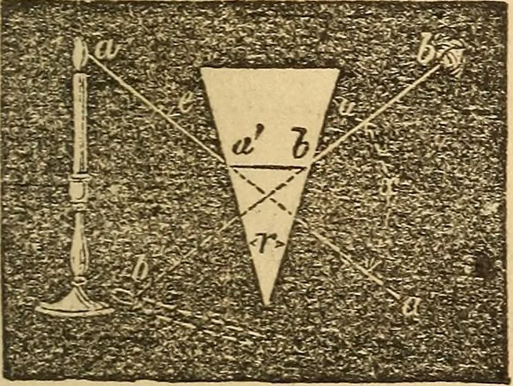 An illustration from Pocket-book of mechanics and engineering, 1864, leaf 326