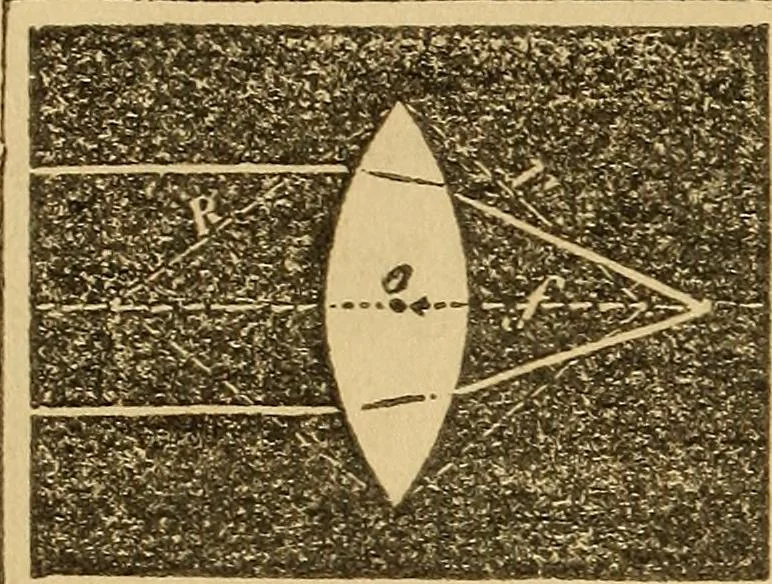 An illustration from Pocket-book of mechanics and engineering, 1864, leaf 327
