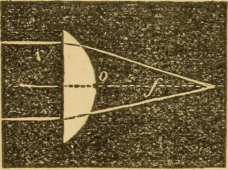 An illustration from Pocket-book of mechanics and engineering, 1864, leaf 327