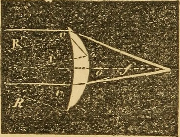 An illustration from Pocket-book of mechanics and engineering, 1864, leaf 327