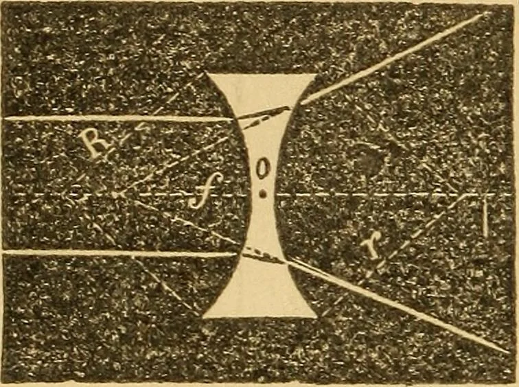 An illustration from Pocket-book of mechanics and engineering, 1864, leaf 327