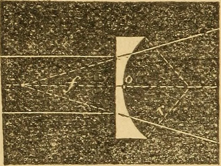 An illustration from Pocket-book of mechanics and engineering, 1864, leaf 327