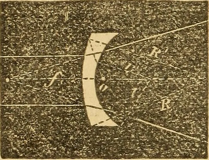 An illustration from Pocket-book of mechanics and engineering, 1864, leaf 327