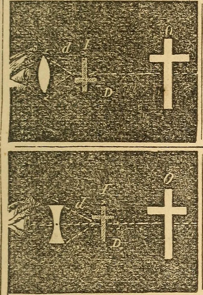 An illustration from Pocket-book of mechanics and engineering, 1864, leaf 328