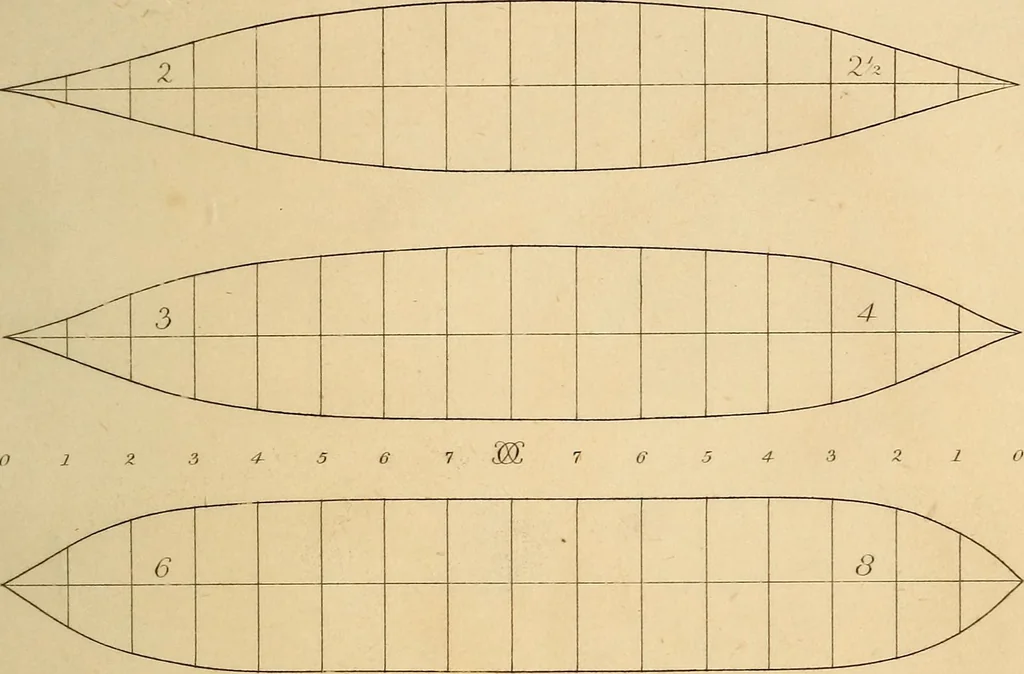 An illustration from Pocket-book of mechanics and engineering, 1864, leaf 354