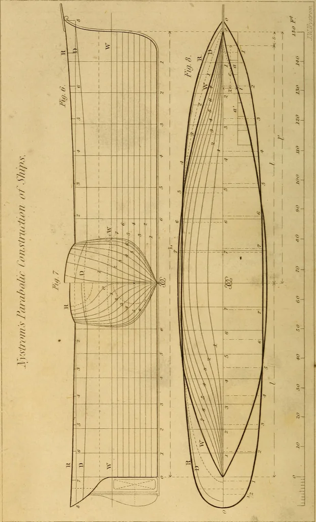 An illustration from Pocket-book of mechanics and engineering, 1864, leaf 359
