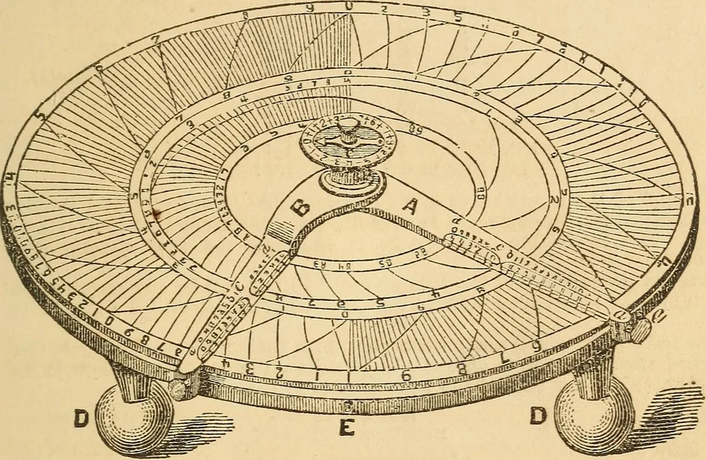 An illustration from Pocket-book of mechanics and engineering, 1864, leaf 64