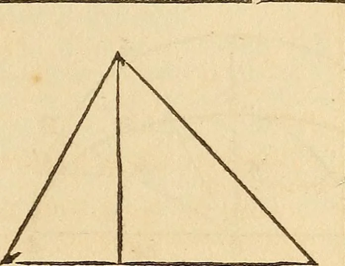 An illustration from Pocket-book of mechanics and engineering, 1864, leaf 94