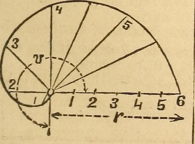 An illustration from Pocket-book of mechanics and engineering, 1864, leaf 96