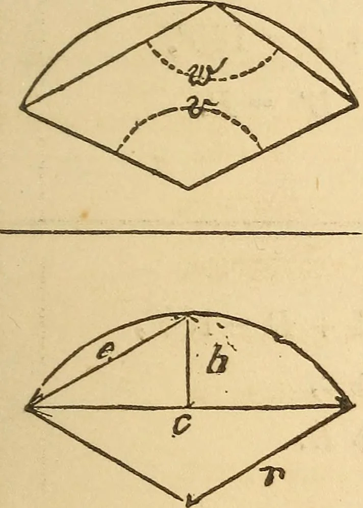 An illustration from Pocket-book of mechanics and engineering, 1864, leaf 98