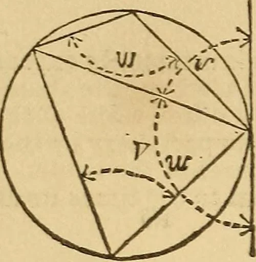 An illustration from Pocket-book of mechanics and engineering, 1864, leaf 99