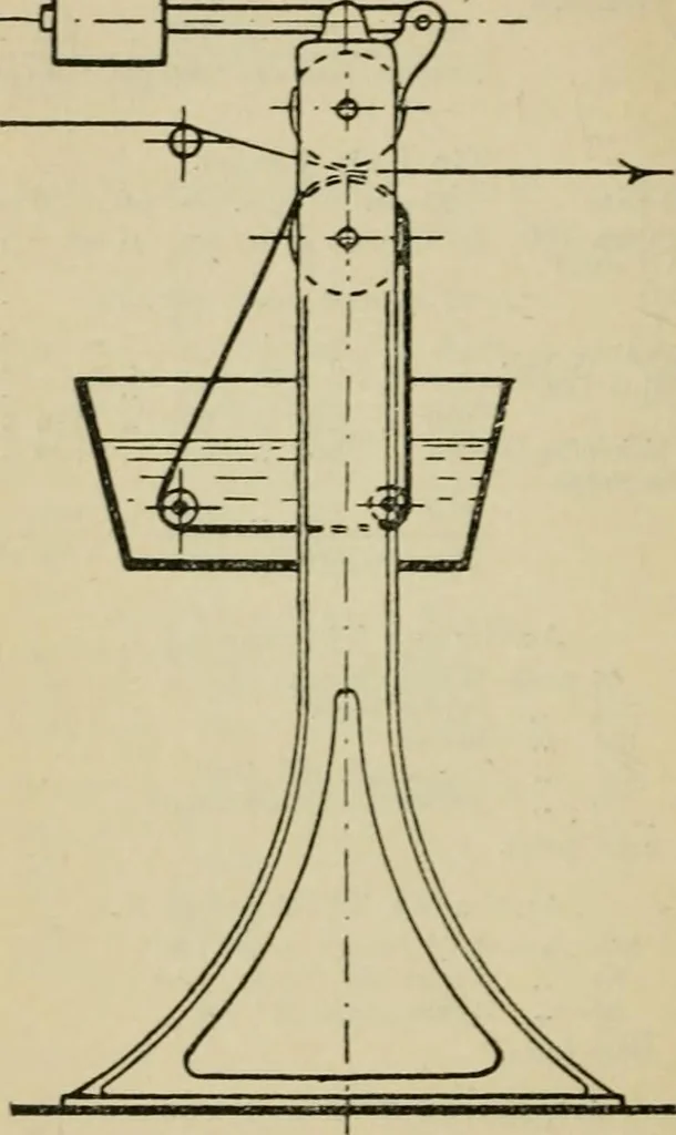 An illustration from Pocket manual for dyers and printers on the application of the coal tar colours, 1903, leaf 181
