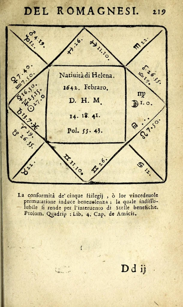 An illustration from Poesie liriche di Marc-Antonio Romagnesi : diuise in quattro parti, 1673, leaf 233