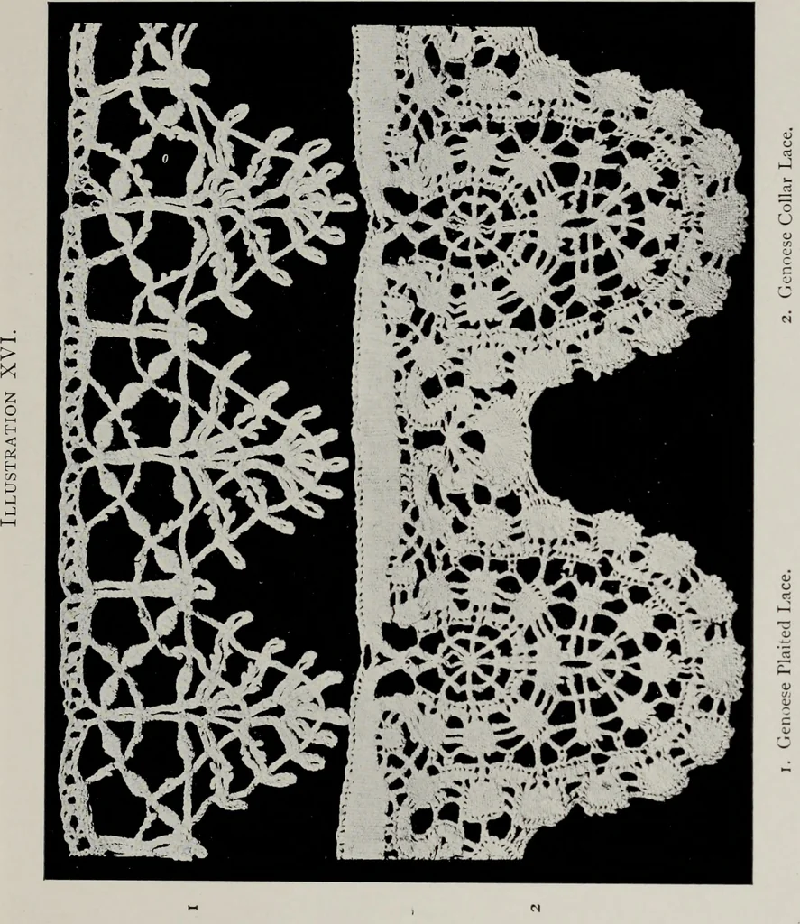 An illustration from Point and pillow lace; a short account of various kinds, ancient and modern, and how to recognise them, 1905, leaf 104