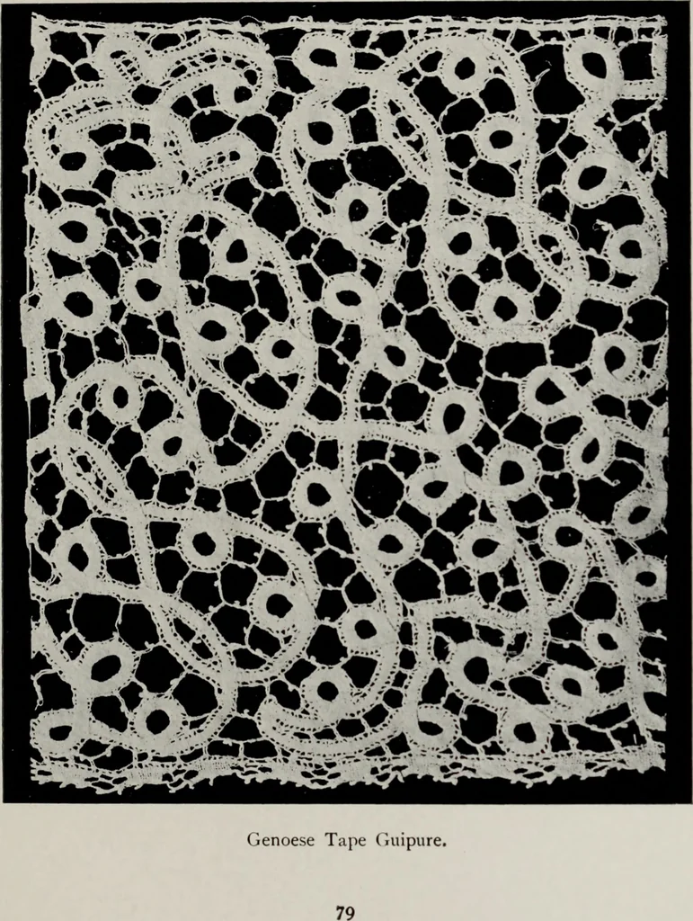 An illustration from Point and pillow lace; a short account of various kinds, ancient and modern, and how to recognise them, 1905, leaf 106