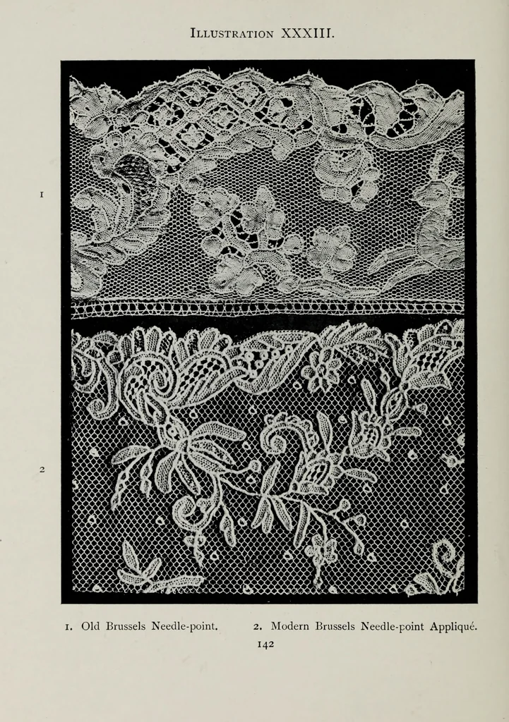 An illustration from Point and pillow lace; a short account of various kinds, ancient and modern, and how to recognise them, 1905, leaf 171