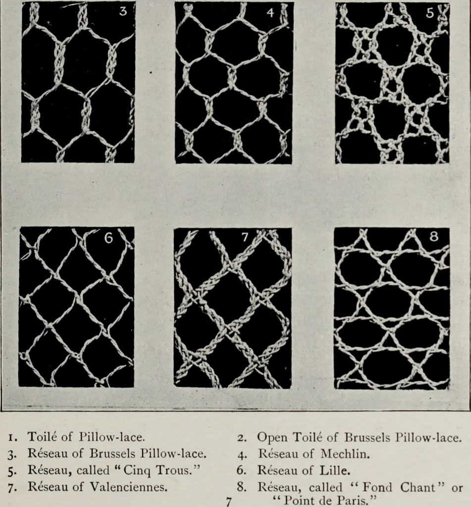 An illustration from Point and pillow lace; a short account of various kinds, ancient and modern, and how to recognise them, 1905, leaf 28