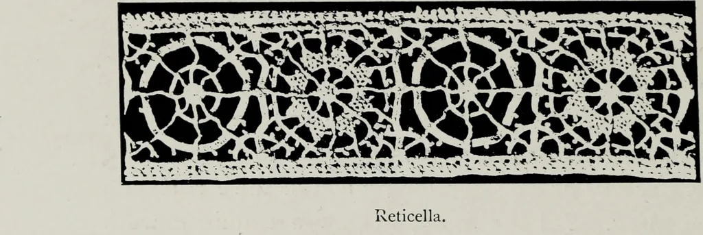 An illustration from Point and pillow lace; a short account of various kinds, ancient and modern, and how to recognise them, 1905, leaf 35
