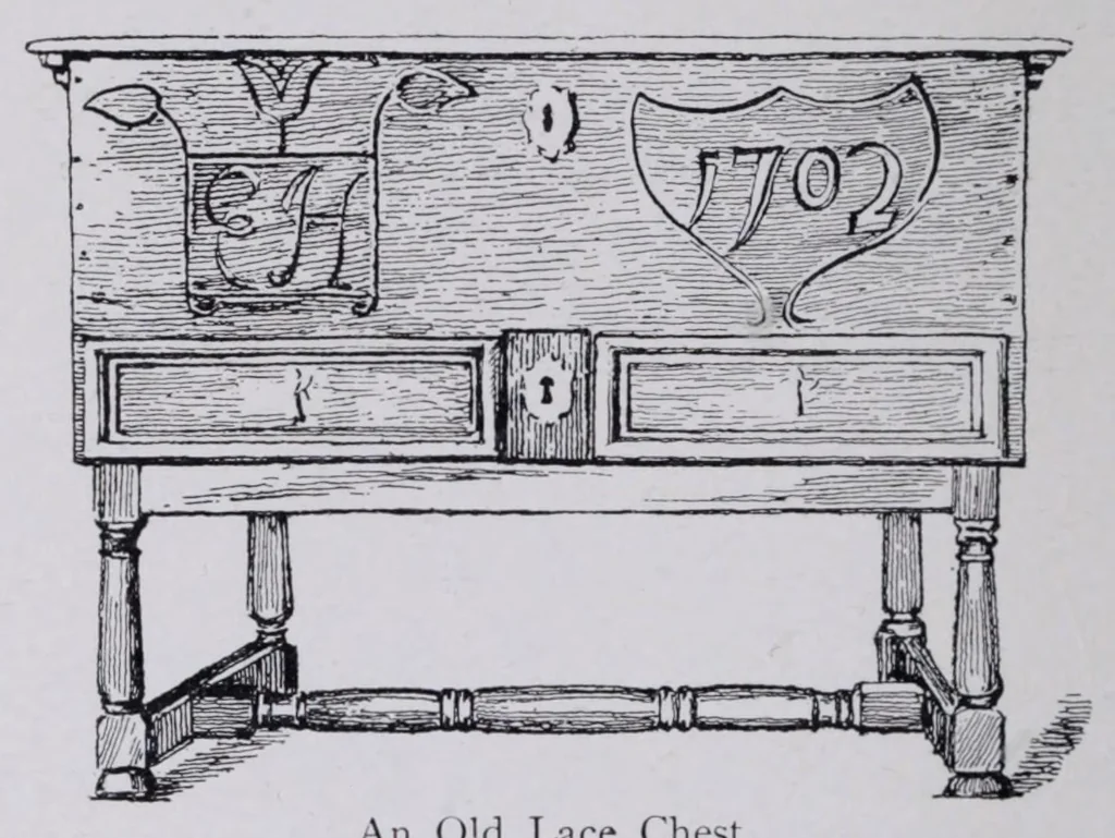 An illustration from Point and pillow lace : a short account of various kinds ancient and modern, and how to recognize them, 1899, leaf 202