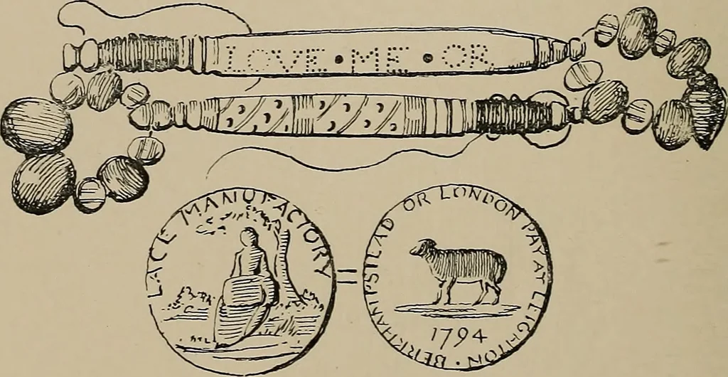 An illustration from Point and pillow lace; a short account of various kinds ancient and modern, and how to recognize them, 1905, leaf 211