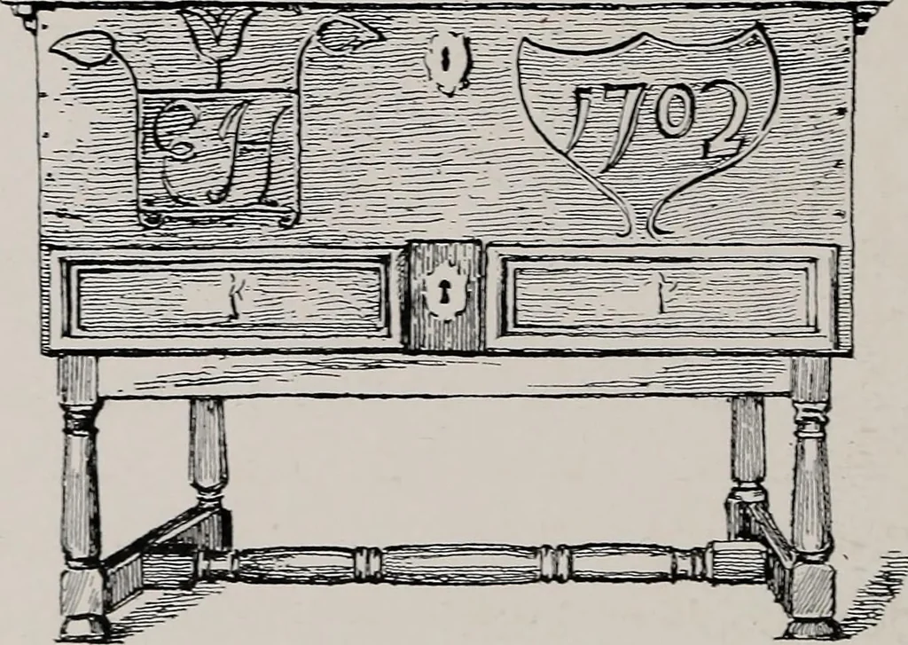 An illustration from Point and pillow lace : a short account of various kinds ancient and modern, and how to recognize them, 1899, leaf 199