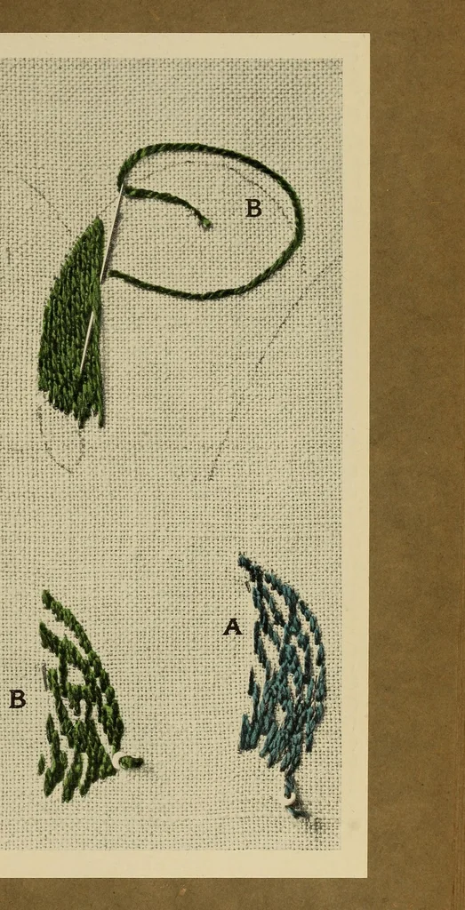 An illustration from Points d'anciennes broderies anglaises, 1909, leaf 43