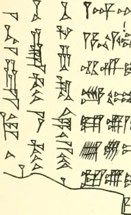 An illustration from Politisch-religiöse Texte aus der Sargonidenzeit. Hrsg. von Ernst George Klauber, 1913, leaf 252