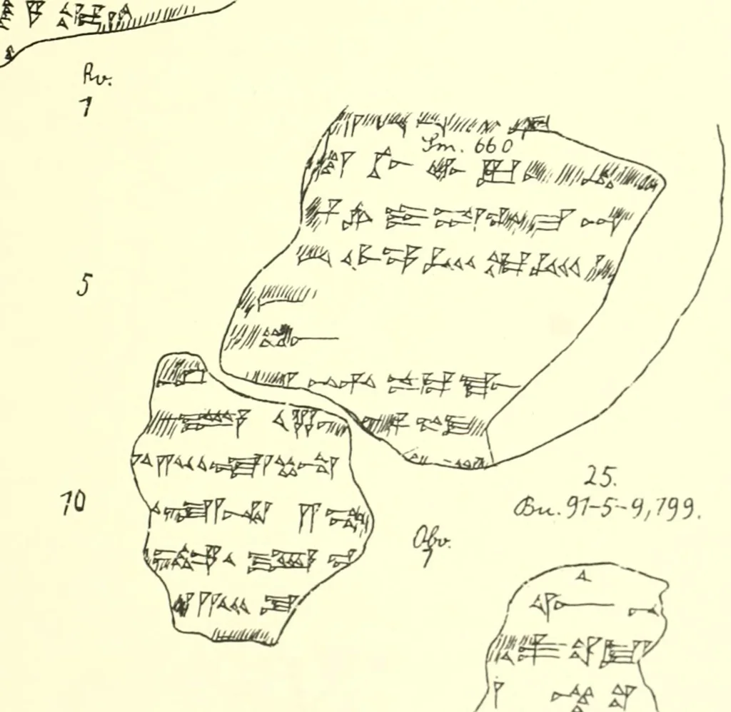 An illustration from Politisch-religiöse Texte aus der Sargonidenzeit. Hrsg. von Ernst George Klauber, 1913, leaf 290