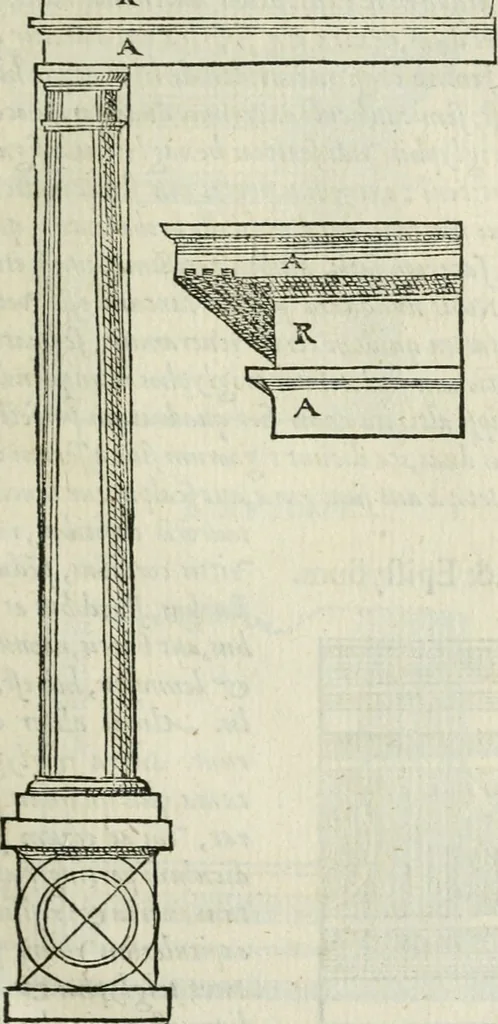 An illustration from M. Vitrvvii Pollionis De architectvra libri decem ad Caesarem Avgvstvm : omnibus omnium editionibus longè emendatiores, collatis veteribus exemplis : accesservnt Gulielmi Philandri Castilionii, ciuis Romani, annotationes castigatiores, & plus tertia parte locupletiores : adiecta est Epitome in omnes Georgij Agricolae De mensuris & ponderibus libros, eodem avtore : cum Graeco pariter & Latino indice locupletissimo, 1552, leaf 116