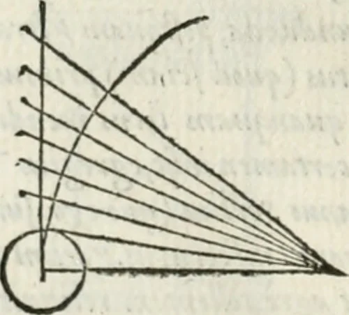 An illustration from M. Vitrvvii Pollionis De architectvra libri decem ad Caesarem Avgvstvm : omnibus omnium editionibus longè emendatiores, collatis veteribus exemplis : accesservnt Gulielmi Philandri Castilionii, ciuis Romani, annotationes castigatiores, & plus tertia parte locupletiores : adiecta est Epitome in omnes Georgij Agricolae De mensuris & ponderibus libros, eodem avtore : cum Graeco pariter & Latino indice locupletissimo, 1552, leaf 121