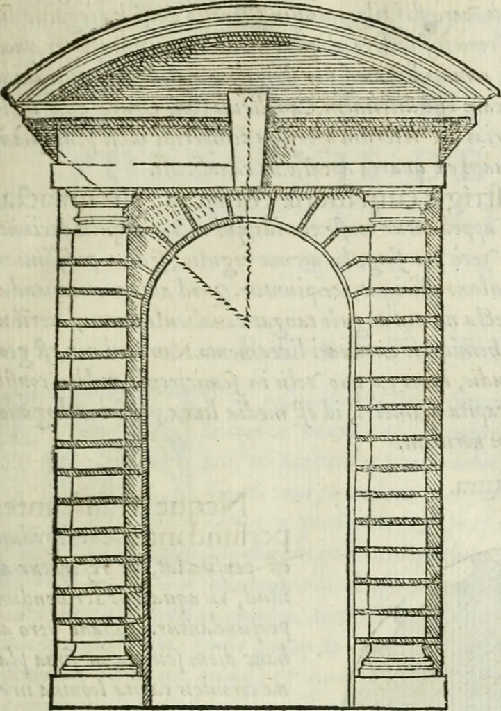 An illustration from M. Vitrvvii Pollionis De architectvra libri decem ad Caesarem Avgvstvm : omnibus omnium editionibus longè emendatiores, collatis veteribus exemplis : accesservnt Gulielmi Philandri Castilionii, ciuis Romani, annotationes castigatiores, & plus tertia parte locupletiores : adiecta est Epitome in omnes Georgij Agricolae De mensuris & ponderibus libros, eodem avtore : cum Graeco pariter & Latino indice locupletissimo, 1552, leaf 142