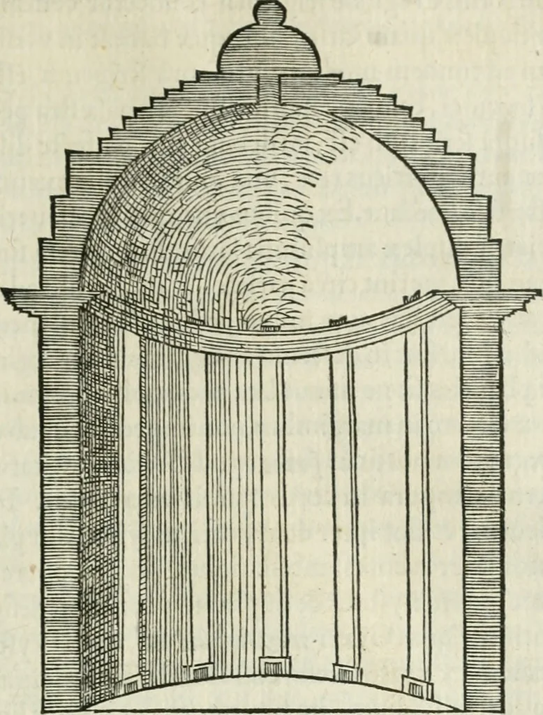 An illustration from M. Vitrvvii Pollionis De architectvra libri decem ad Caesarem Avgvstvm : omnibus omnium editionibus longè emendatiores, collatis veteribus exemplis : accesservnt Gulielmi Philandri Castilionii, ciuis Romani, annotationes castigatiores, & plus tertia parte locupletiores : adiecta est Epitome in omnes Georgij Agricolae De mensuris & ponderibus libros, eodem avtore : cum Graeco pariter & Latino indice locupletissimo, 1552, leaf 230