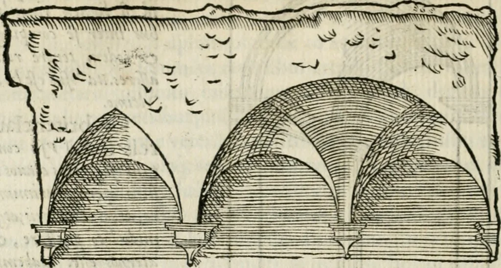 An illustration from M. Vitrvvii Pollionis De architectvra libri decem ad Caesarem Avgvstvm : omnibus omnium editionibus longè emendatiores, collatis veteribus exemplis : accesservnt Gulielmi Philandri Castilionii, ciuis Romani, annotationes castigatiores, & plus tertia parte locupletiores : adiecta est Epitome in omnes Georgij Agricolae De mensuris & ponderibus libros, eodem avtore : cum Graeco pariter & Latino indice locupletissimo, 1552, leaf 291