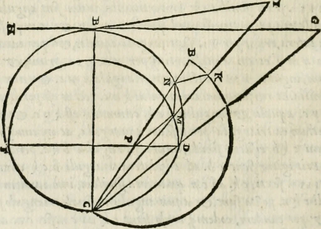 An illustration from M. Vitrvvii Pollionis De architectvra libri decem ad Caesarem Avgvstvm : omnibus omnium editionibus longè emendatiores, collatis veteribus exemplis : accesservnt Gulielmi Philandri Castilionii, ciuis Romani, annotationes castigatiores, & plus tertia parte locupletiores : adiecta est Epitome in omnes Georgij Agricolae De mensuris & ponderibus libros, eodem avtore : cum Graeco pariter & Latino indice locupletissimo, 1552, leaf 385