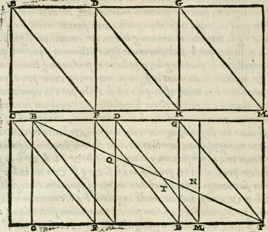 An illustration from M. Vitrvvii Pollionis De architectvra libri decem ad Caesarem Avgvstvm : omnibus omnium editionibus longè emendatiores, collatis veteribus exemplis : accesservnt Gulielmi Philandri Castilionii, ciuis Romani, annotationes castigatiores, & plus tertia parte locupletiores : adiecta est Epitome in omnes Georgij Agricolae De mensuris & ponderibus libros, eodem avtore : cum Graeco pariter & Latino indice locupletissimo, 1552, leaf 389