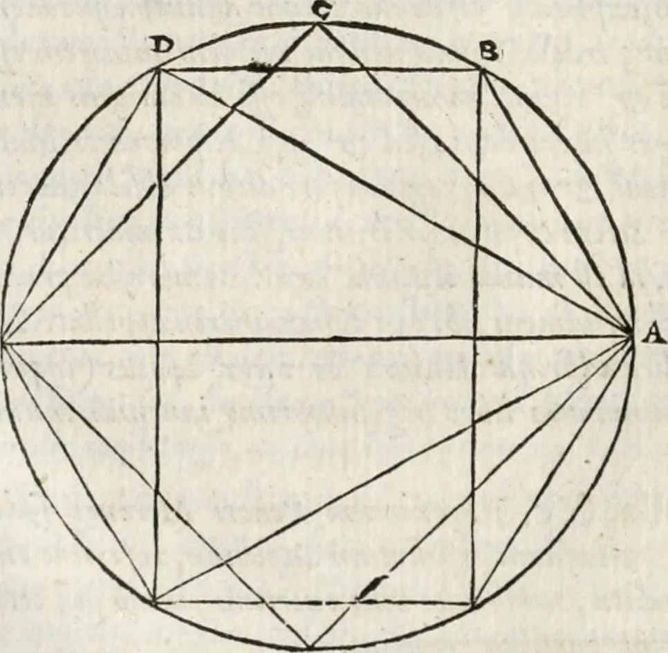 An illustration from M. Vitrvvii Pollionis De architectvra libri decem ad Caesarem Avgvstvm : omnibus omnium editionibus longè emendatiores, collatis veteribus exemplis : accesservnt Gulielmi Philandri Castilionii, ciuis Romani, annotationes castigatiores, & plus tertia parte locupletiores : adiecta est Epitome in omnes Georgij Agricolae De mensuris & ponderibus libros, eodem avtore : cum Graeco pariter & Latino indice locupletissimo, 1552, leaf 399