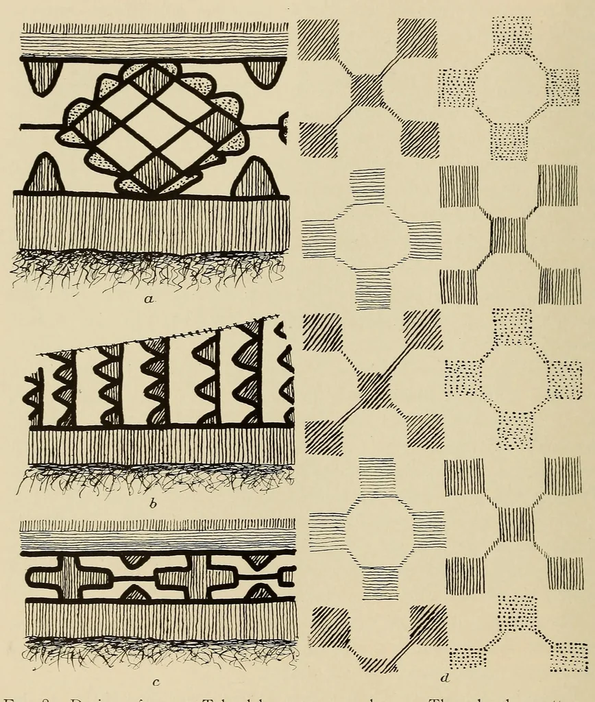 An illustration from Polychrome guanaco cloaks of Patagonia, 1929, leaf 20