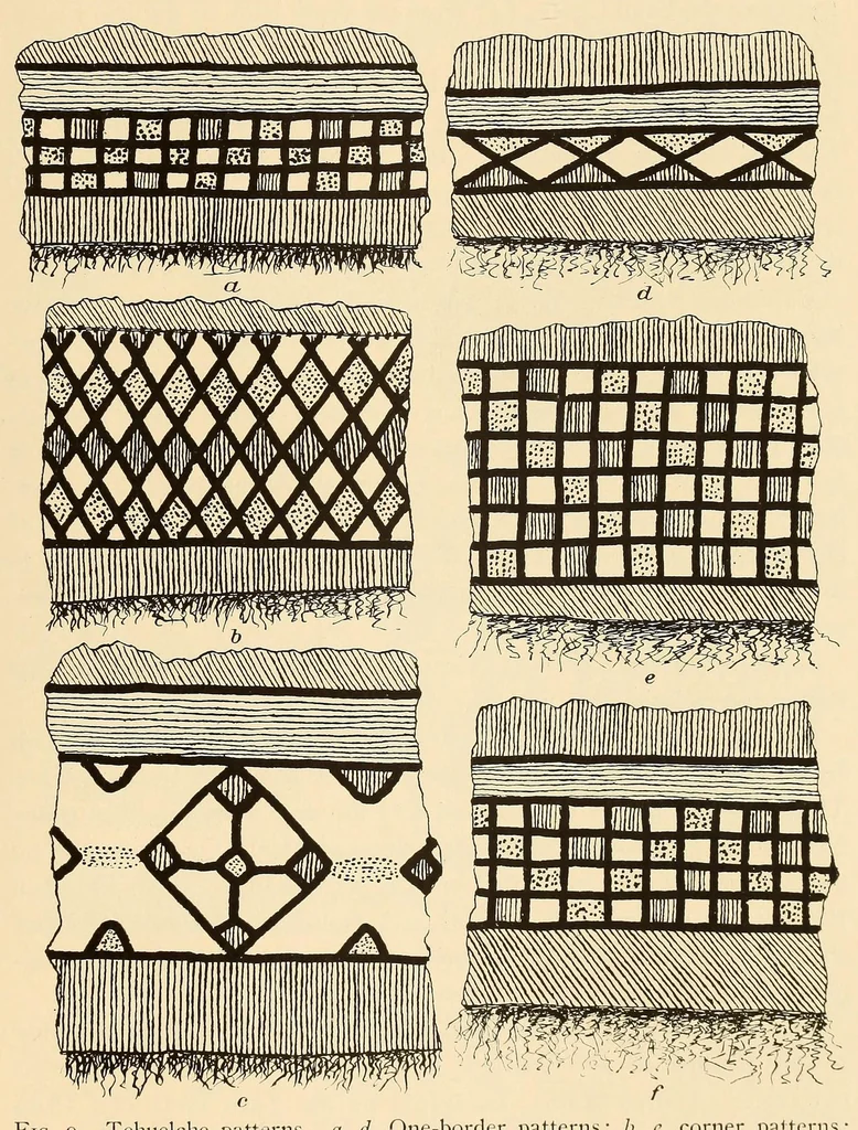 An illustration from Polychrome guanaco cloaks of Patagonia, 1929, leaf 21