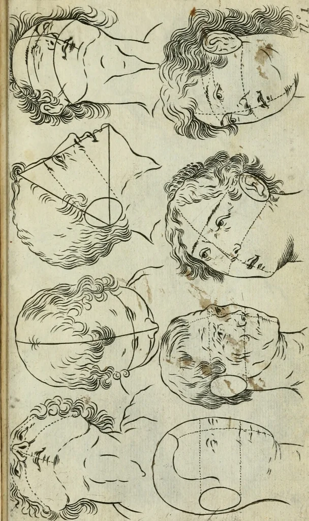 An illustration from Polygraphice, or, The arts of drawing, engraving, etching, limning, painting, vernishing, japaning, gilding, &c. : in two volumes ..., 1701, leaf 902