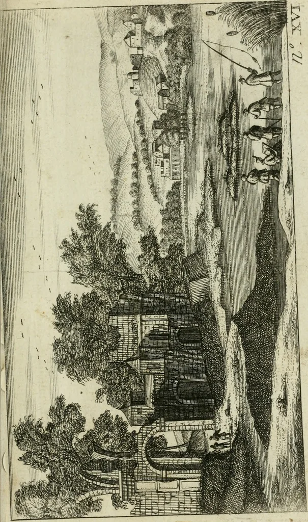 An illustration from Polygraphice, or, The arts of drawing, engraving, etching, limning, painting, vernishing, japaning, gilding, &c. : in two volumes ..., 1701, leaf 932