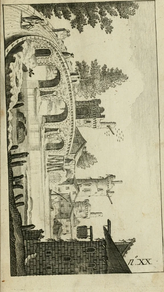 An illustration from Polygraphice, or, The arts of drawing, engraving, etching, limning, painting, vernishing, japaning, gilding, &c. : in two volumes ..., 1701, leaf 940